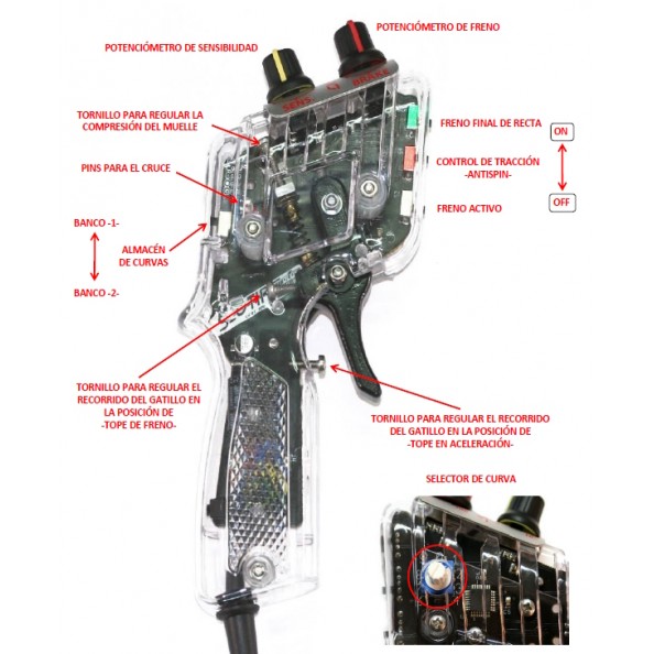 Sloting Plus SP130035 Mando PRO -R- 100%...