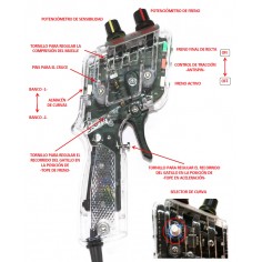Sloting Plus SP130034 Mando PRO -R- 100% electrónico... 2