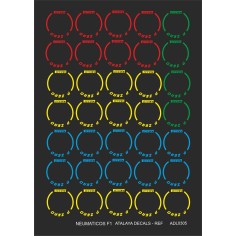 Atalaya Decals ADL0305 Calcas al agua Neumáticos F1