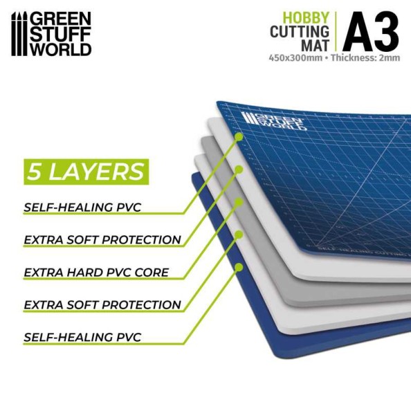 Green Stuff World Tapete de Corte A3 AZUL
