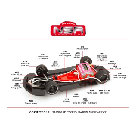 NSR 0518AW Corvette C8R n64 GTE PRO Le Mans 24h 2021